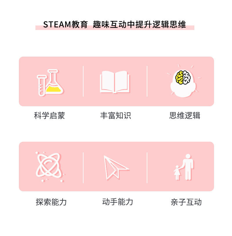 Handmade diy Elementary School Science Experiment Kit Technology Small Crafts steam Teaching Aids and Toys for Foreign Trade Hot Selling Products