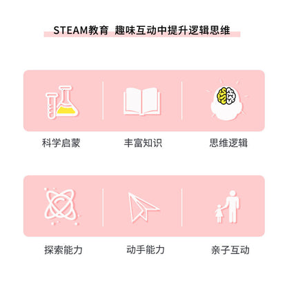 Handmade diy Elementary School Science Experiment Kit Technology Small Crafts steam Teaching Aids and Toys for Foreign Trade Hot Selling Products