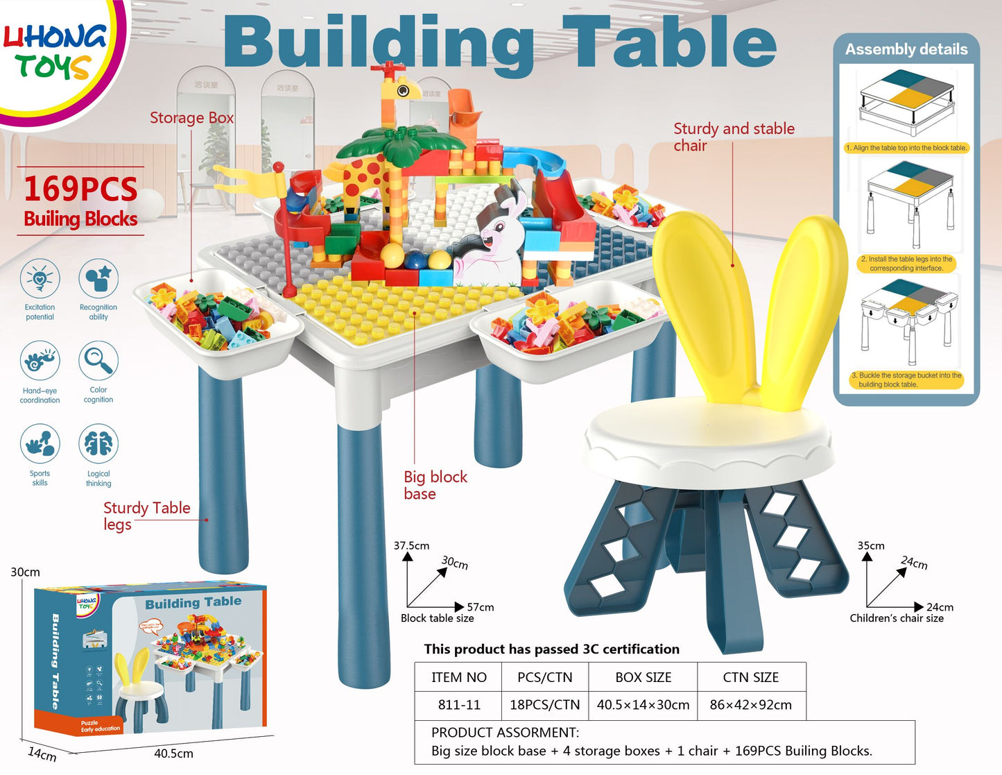 Building Blocks Table Series